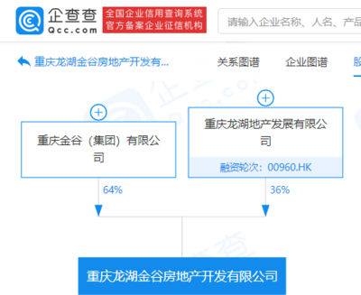 龙湖集团注资1亿元成立新房地产开发公司，物业管理业务加速布局